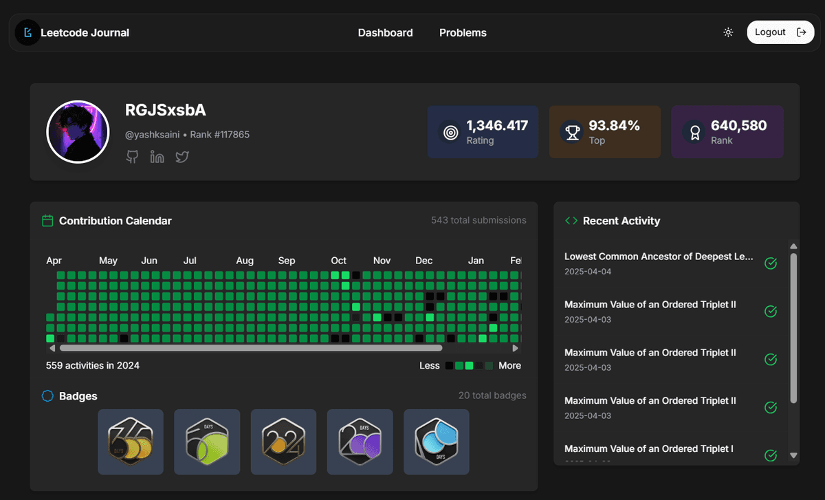 dashboard